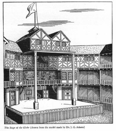 Adams Globe Theatre